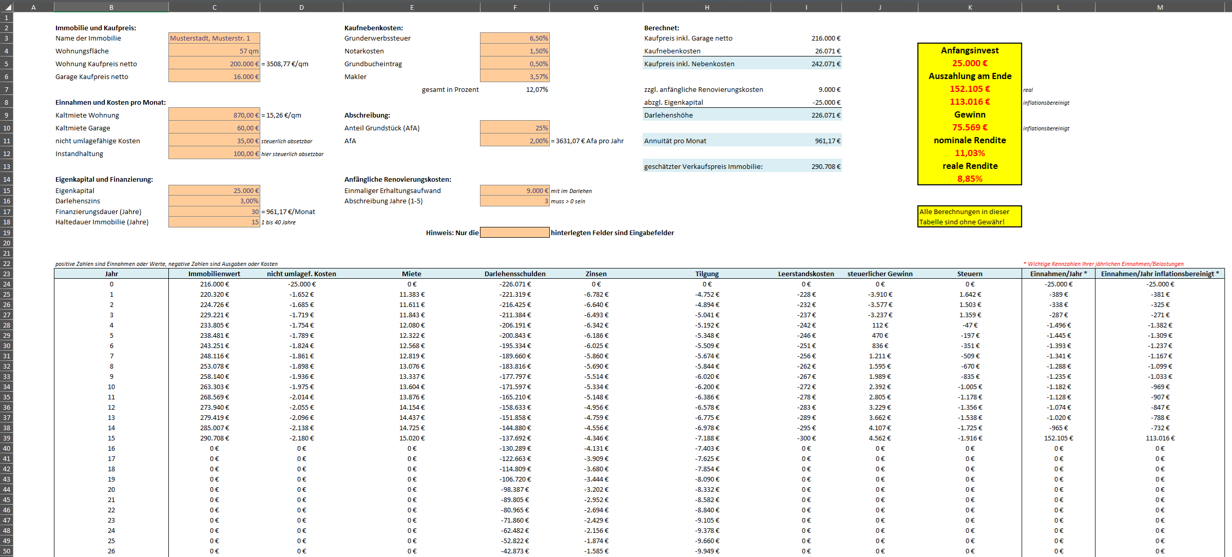 Renditeberechnung für Immobilien als Excel-Tabelle